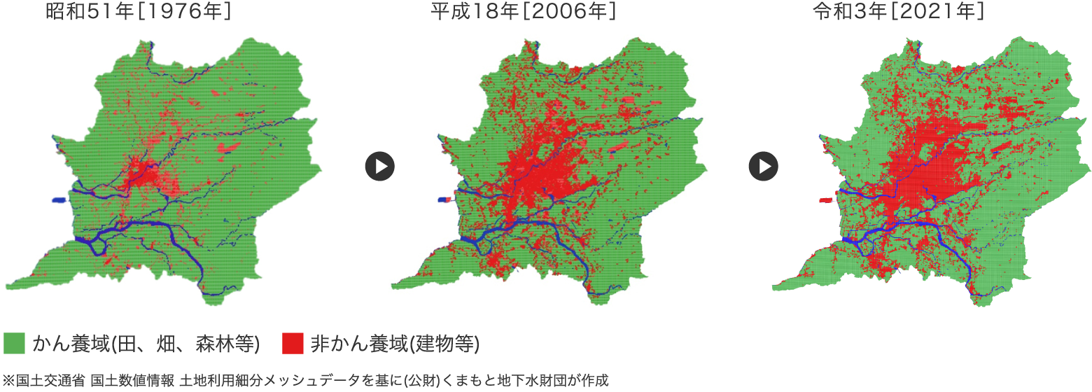 ［土地利用の推移］