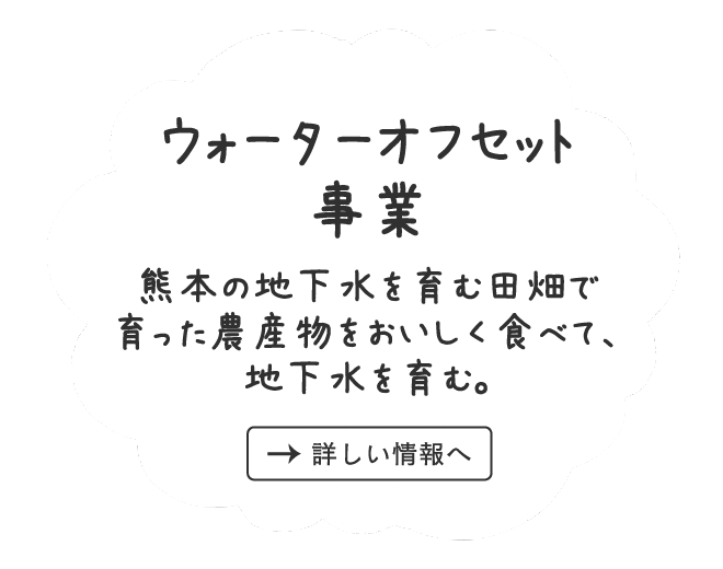 ウォーターオフセット事業